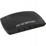 HDMI Umschaltbox 4 IN / 1 OUT