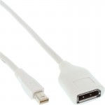 InLine� Kabel Mini DisplayPort Stecker zu DisplayPort...