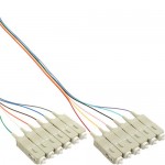 InLine� LWL 12er Set Pigtail, SC 50/125�m, OM3, 2m