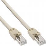 InLine� Patchkabel, S/FTP (PiMf), Cat.6 zertifiziert,...