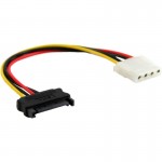 InLine� SATA Stromadapterkabel, 15pol SATA Buchse an...
